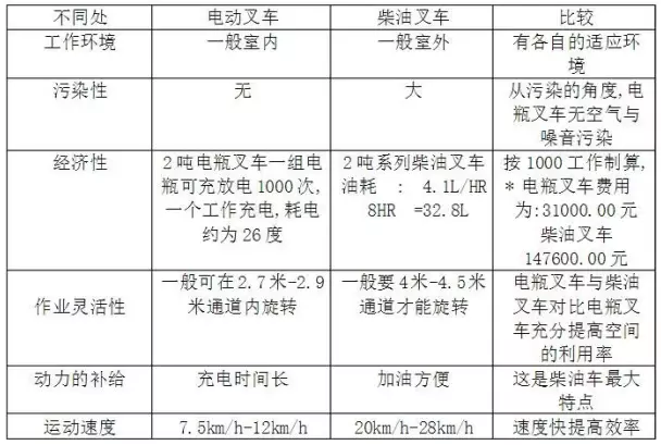 365英国上市集团